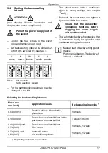 Preview for 17 page of Judo PROFIMAT JPF-AT DN 100 Installation And Operating Instructions Manual