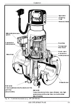 Preview for 19 page of Judo PROFIMAT JPF-AT DN 100 Installation And Operating Instructions Manual