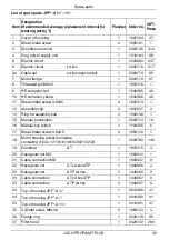 Preview for 35 page of Judo PROFIMAT JPF-AT DN 100 Installation And Operating Instructions Manual