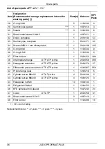 Preview for 36 page of Judo PROFIMAT JPF-AT DN 100 Installation And Operating Instructions Manual