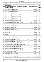 Preview for 42 page of Judo PROFIMAT JPF-AT DN 100 Installation And Operating Instructions Manual