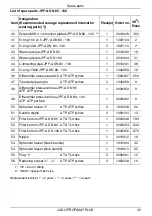 Preview for 43 page of Judo PROFIMAT JPF-AT DN 100 Installation And Operating Instructions Manual