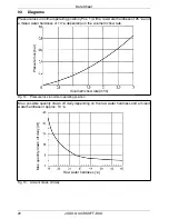 Preview for 22 page of Judo QUICKSOFT-DUO Installation And Operating Instructions Manual