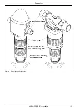 Preview for 13 page of Judo SPEEDY-LongLife JSY-LF 1 1/2" Installation And Operating Instructions Manual