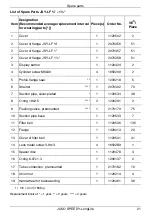 Preview for 21 page of Judo SPEEDY-LongLife JSY-LF 1 1/2" Installation And Operating Instructions Manual