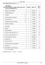 Preview for 23 page of Judo SPEEDY-LongLife JSY-LF 1 1/2" Installation And Operating Instructions Manual