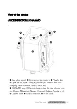 Предварительный просмотр 6 страницы Juice DIRECTOR 2 User Manual