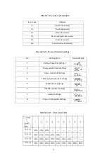 Preview for 17 page of Juicybike KD21C User Manual