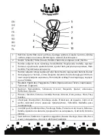 Preview for 2 page of juju Safe Rider User Manual