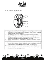 Preview for 3 page of juju Safe Rider User Manual