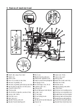 Предварительный просмотр 11 страницы JUKI 35800 Series Engineer'S Manual