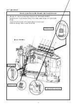 Предварительный просмотр 13 страницы JUKI 35800 Series Engineer'S Manual