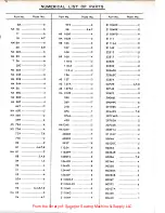 Предварительный просмотр 26 страницы JUKI 812K Illustrated Parts List