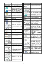 Предварительный просмотр 46 страницы JUKI AC-172N-1790 Instruction Manual