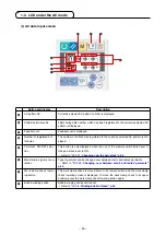 Предварительный просмотр 48 страницы JUKI AC-172N-1790 Instruction Manual