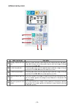 Предварительный просмотр 50 страницы JUKI AC-172N-1790 Instruction Manual