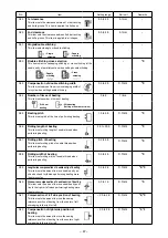 Предварительный просмотр 71 страницы JUKI AC-172N-1790 Instruction Manual