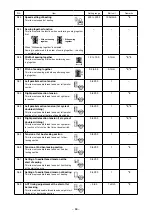 Предварительный просмотр 72 страницы JUKI AC-172N-1790 Instruction Manual