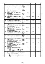 Предварительный просмотр 73 страницы JUKI AC-172N-1790 Instruction Manual