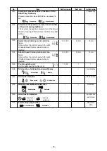 Предварительный просмотр 83 страницы JUKI AC-172N-1790 Instruction Manual