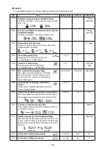 Предварительный просмотр 84 страницы JUKI AC-172N-1790 Instruction Manual