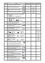 Предварительный просмотр 85 страницы JUKI AC-172N-1790 Instruction Manual