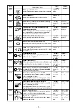 Предварительный просмотр 88 страницы JUKI AC-172N-1790 Instruction Manual