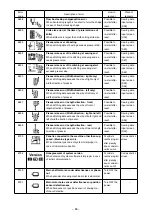 Предварительный просмотр 89 страницы JUKI AC-172N-1790 Instruction Manual