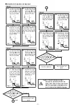 Preview for 5 page of JUKI AC-172N-1790AN Setup Manual