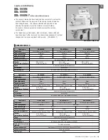 Предварительный просмотр 3 страницы JUKI ACF-164-1903 Handbook