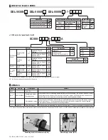 Предварительный просмотр 4 страницы JUKI ACF-164-1903 Handbook