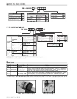 Предварительный просмотр 10 страницы JUKI ACF-164-1903 Handbook