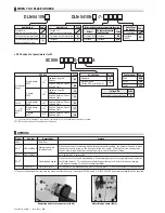 Предварительный просмотр 12 страницы JUKI ACF-164-1903 Handbook