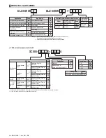 Предварительный просмотр 14 страницы JUKI ACF-164-1903 Handbook