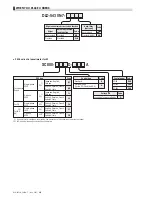 Предварительный просмотр 18 страницы JUKI ACF-164-1903 Handbook