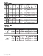 Предварительный просмотр 20 страницы JUKI ACF-164-1903 Handbook