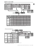 Предварительный просмотр 26 страницы JUKI ACF-164-1903 Handbook