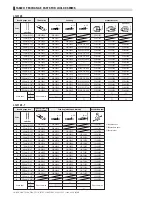 Предварительный просмотр 29 страницы JUKI ACF-164-1903 Handbook