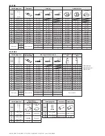 Предварительный просмотр 31 страницы JUKI ACF-164-1903 Handbook