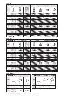 Предварительный просмотр 35 страницы JUKI ACF-164-1903 Handbook