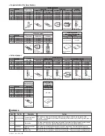 Предварительный просмотр 37 страницы JUKI ACF-164-1903 Handbook