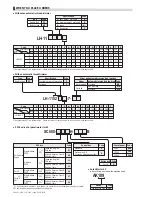 Предварительный просмотр 41 страницы JUKI ACF-164-1903 Handbook