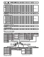 Предварительный просмотр 45 страницы JUKI ACF-164-1903 Handbook