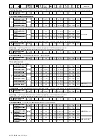 Предварительный просмотр 47 страницы JUKI ACF-164-1903 Handbook