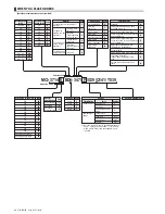 Предварительный просмотр 49 страницы JUKI ACF-164-1903 Handbook