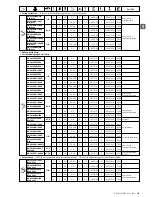 Предварительный просмотр 52 страницы JUKI ACF-164-1903 Handbook