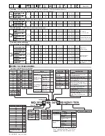 Предварительный просмотр 53 страницы JUKI ACF-164-1903 Handbook