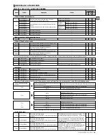 Предварительный просмотр 54 страницы JUKI ACF-164-1903 Handbook