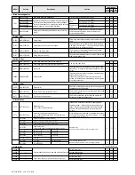 Предварительный просмотр 55 страницы JUKI ACF-164-1903 Handbook