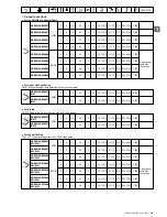 Предварительный просмотр 58 страницы JUKI ACF-164-1903 Handbook